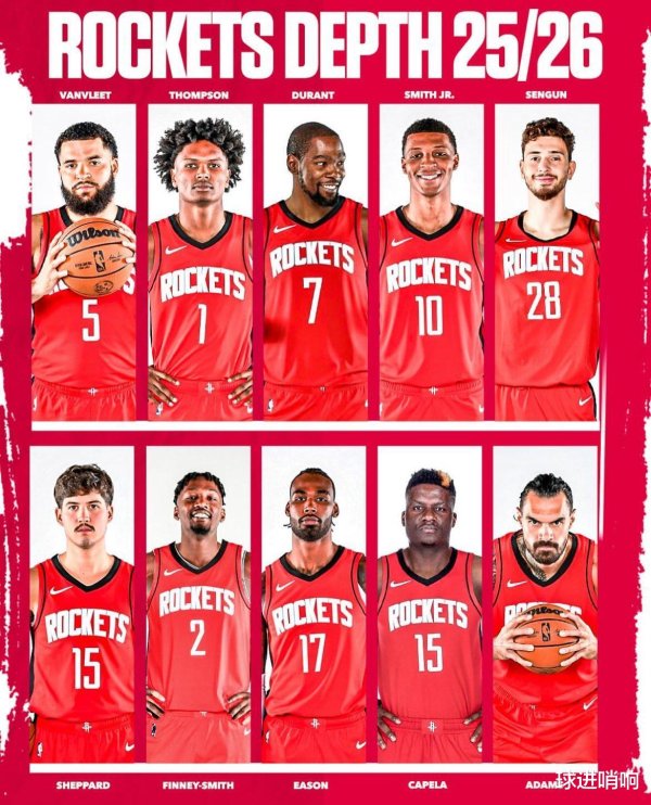 Rockets trở thành một người chiến thắng lớn! Truyền thông Hoa Kỳ nhận xét về sự củng cố tốt nhất và tồi tệ nhất trong cuộc đua: Lakers 2 người chơi mới đang giảm